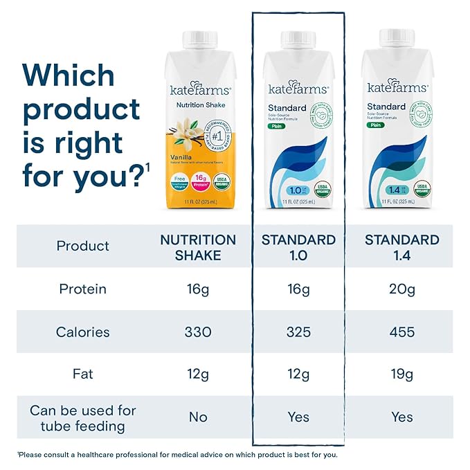 KATE FARMS Organic 1.0 Sole-Source Nutrition Shake, Plain, 16g Protein, 27 Vitamins and Minerals, Meal Replacement, Protein Shake, 11 oz (12 Pack)