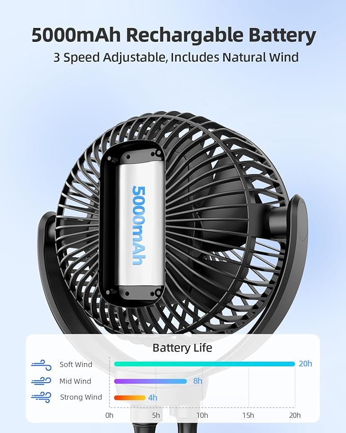Koonie 5000mAh Portable Stroller Fan - 3-Speed Battery Operated, Flexible Clip-on Tripod, 360° Rotate Flexible Tripod，USB Rechargeable Cooling for Bike, Treadmill, Travel & Car Seat