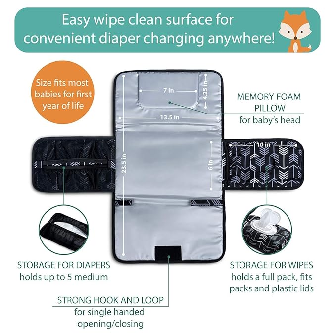 Baby Changing Pad by Lil Fox. Portable Changing Pad for Baby Diaper Bag or Changing Table Pad. One-Hand Diaper Change Pad. Baby Shower Gifts, Newborn Baby Essentials, Unisex Baby Stuff