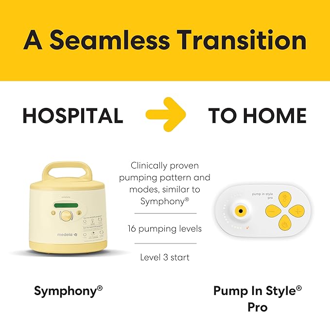 New 2nd Gen Medela Pump in Style Pro Breast Pump, Clinically Proven Hospital-Efficiency, Compact Portable Double Electric Pump with Bottles and PersonalFit Plus Breast Shields