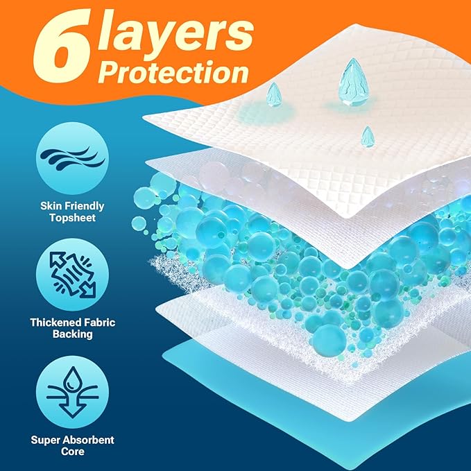 100 Count Disposable Bed Pads for Adult 36" x 36", Chucks Pads Underpads Bed Liner for Incontinence, Extra Large Puppy Pads / Dog Pee Pads / Wee Wee Pads for Training, XL, 45 Count