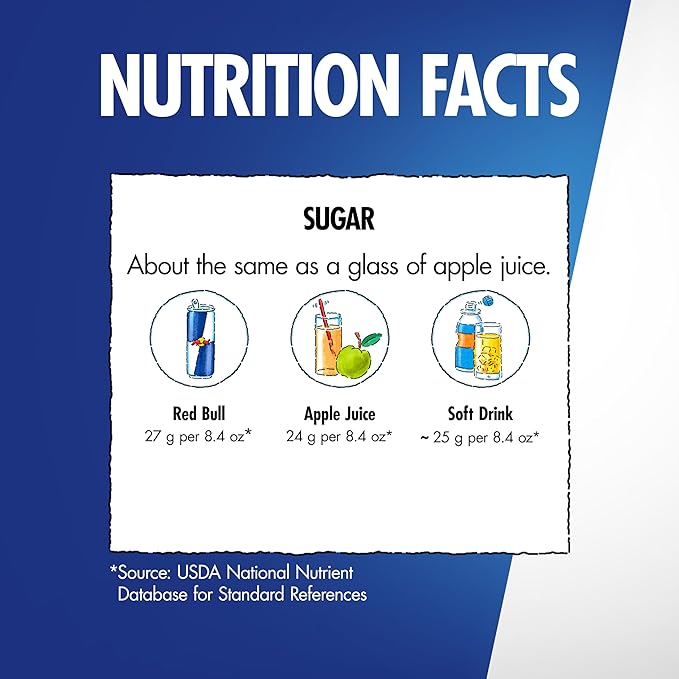 Red Bull Blue Edition Energy Drink, Blueberry, with 80mg Caffeine plus Taurine & B Vitamins, 8.4 Fl Oz, 6 Packs of 4 Cans (Pack of 24)