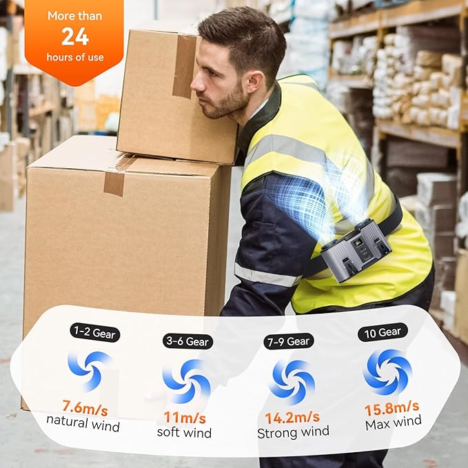 12000mAh Personal Waist Fan, USB Rechargeable Clip The Waist For Working,10 Speed & 40H Cooling and Heatstroke Prevention For Outdoor Travel Camping (gray, 12000mAh)