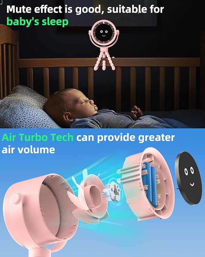 Stroller Fan Portable, Personal Fan for Travel, Air Turbo Tech & Digital display, Detachable 5 Speeds Rechargeable 360° Rotate Flexible Tripod, For Home Office Stroller (Pink)