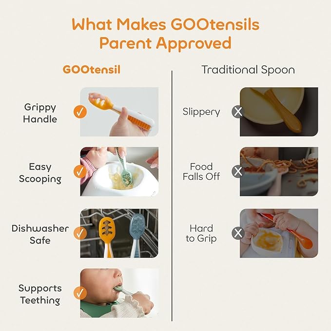 NumNum Baby Spoons Set, Baby Essentials Pre-Spoon GOOtensils for 6+ Months, First Stage Self-Feeding Spoons for Baby Led Weaning (BLW), Silicone Toddler Utensils, BPA-Free, 2 Pack Blue/Orange