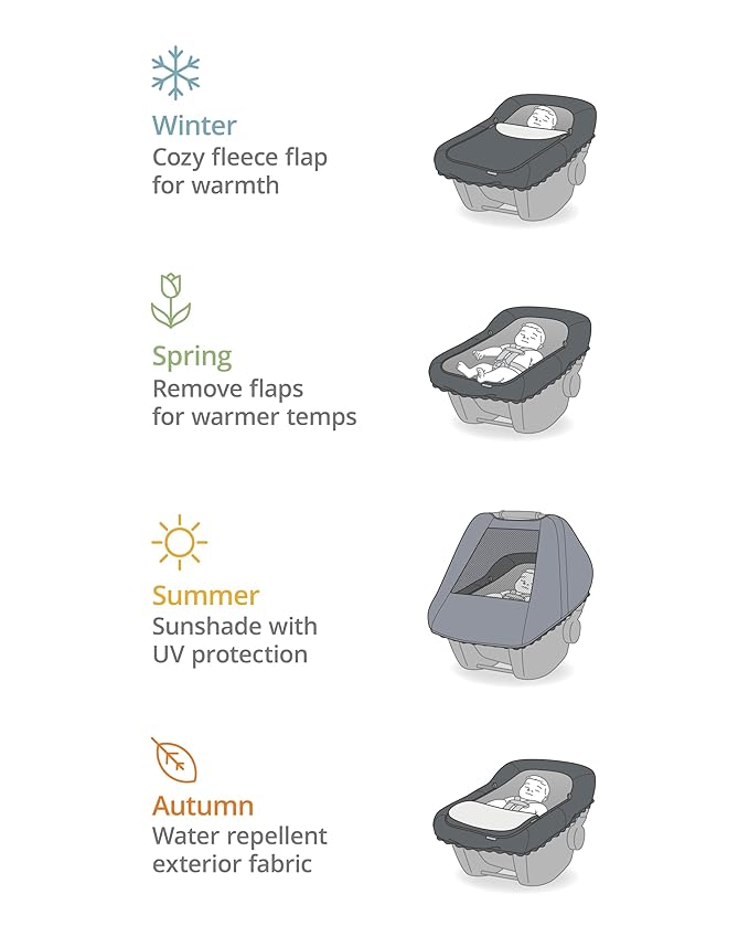 Skip Hop All Seasons Baby Car Seat Cover 4 in 1 Universal Fit with UPF40+ Sunshade and Water Resistant Fabric Oat