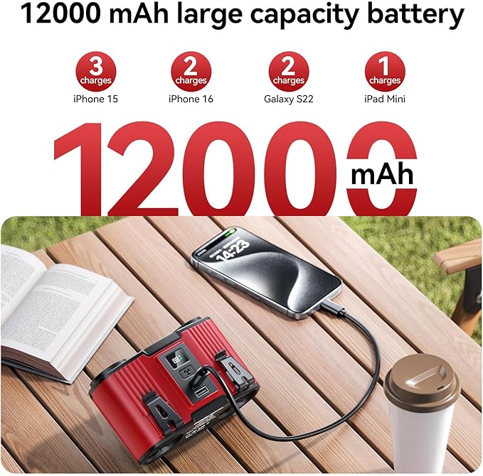 12000mAh Personal Waist Fan, USB Rechargeable Clip The Waist For Working,10 Speed & 40H Cooling and Heatstroke Prevention For Outdoor Travel Camping (Red, 12000mAh)