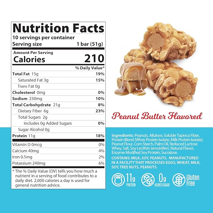 Genius Gourmet SKIPPY Peanut Butter Flavor Inspired Protein Nut Roll Bar,11g Protein per serving(18% DV), 0g Added Sugar, Carb Conscious Snack Bar, Gluten Free – 10 Count