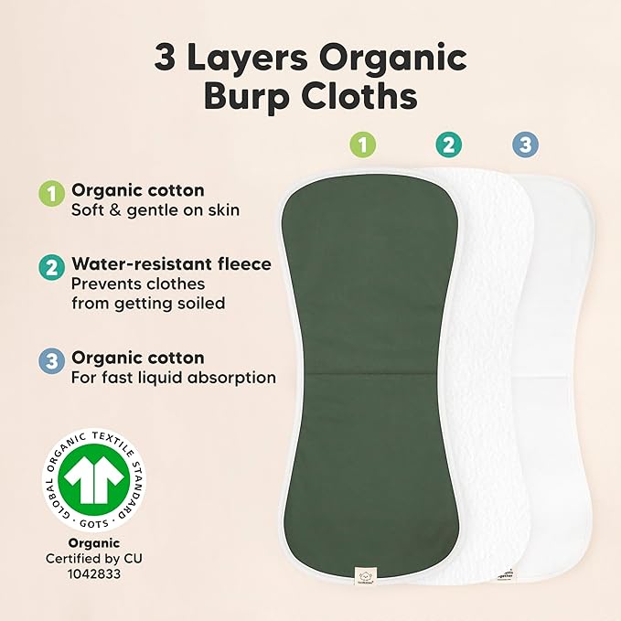 Organic Burp Cloths Baby Boy & Girl - 5-Pack Super Absorbent Cotton Burping Cloths for Babies, Soft & Plush Newborn Spit Up Rags, Infant Towels for Milk Spit Up, Unisex, Large 21" x 10" (Crossroads)