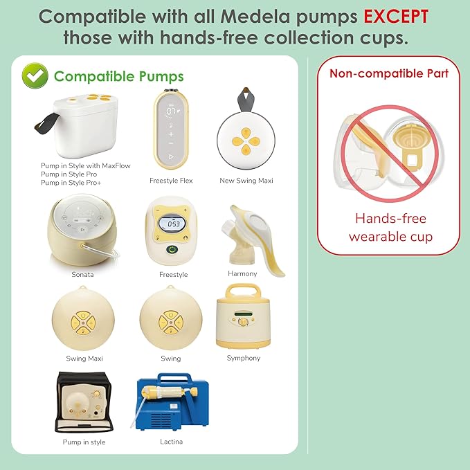 Maymom 19mm MyFit Shields, Pano Series; Compatible with Medela Breast Pump- PersonalFit, Freestyle, Harmony, Maxi, Freestyle Flex Connector; Connect to Maymom Widemouth/Narrow Connector, 2pcs