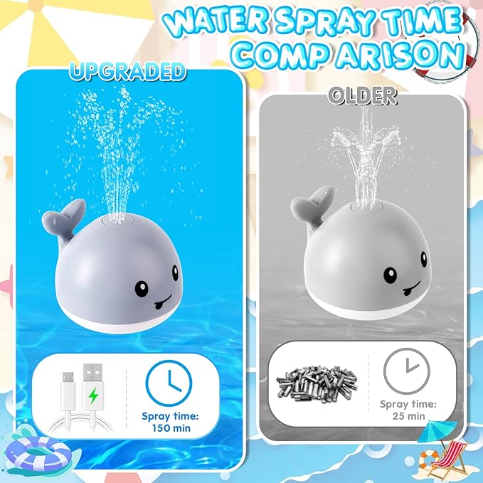 Baby Bath Toys, Toddler Bath Toys for Kids Ages 1-3, Light Up Whale Bath Toy Sprinkler, Pool Water Table Infant Baby Toys 6-12-18 Months, Bathtub Fountain Toy, Toddler 1st Birthday 1 2 3 Gifts