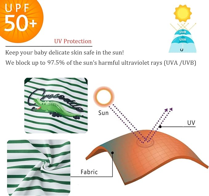 UMELOK Baby Boys UPF 50+ Sun Protection One Piece Rashguard Swimsuit with Snap Bottom