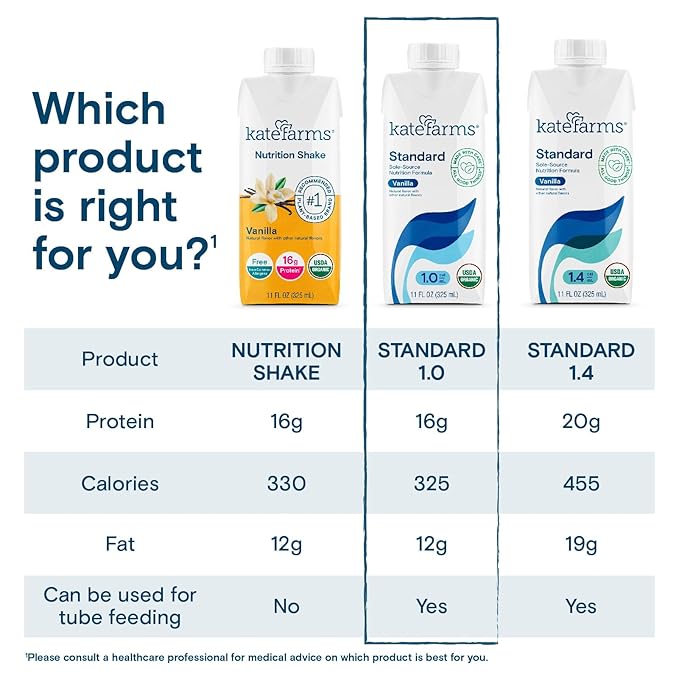KATE FARMS Organic 1.0 Sole-Source Nutrition Shake, Vanilla, 16g Protein, 27 Vitamins and Minerals, Meal Replacement, Protein Shake, 11 oz (12 Pack)