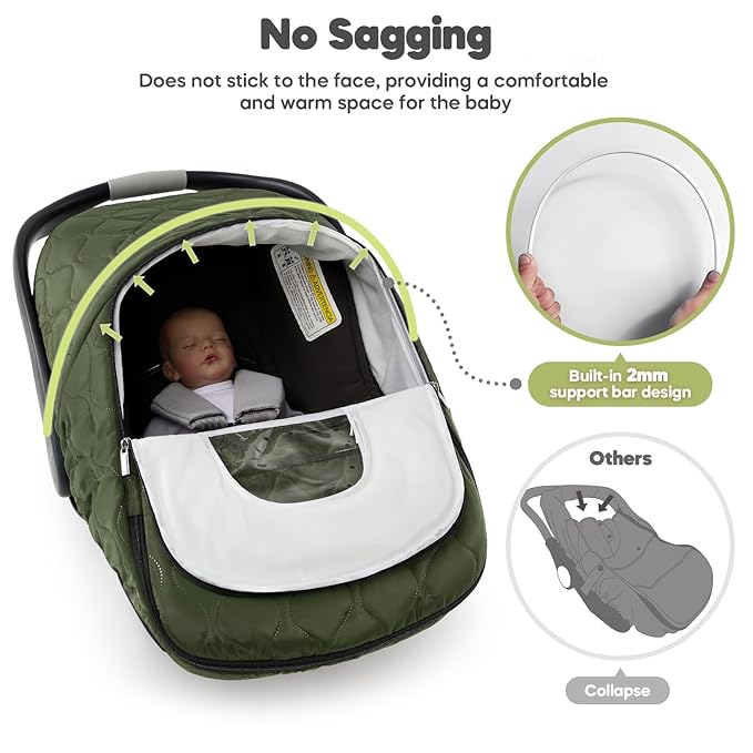 Winter Baby Car Seat Cover, Waterproof, Windproof Warm Fleece Breathable with Full Zipper for Newborn Car Seat, Green