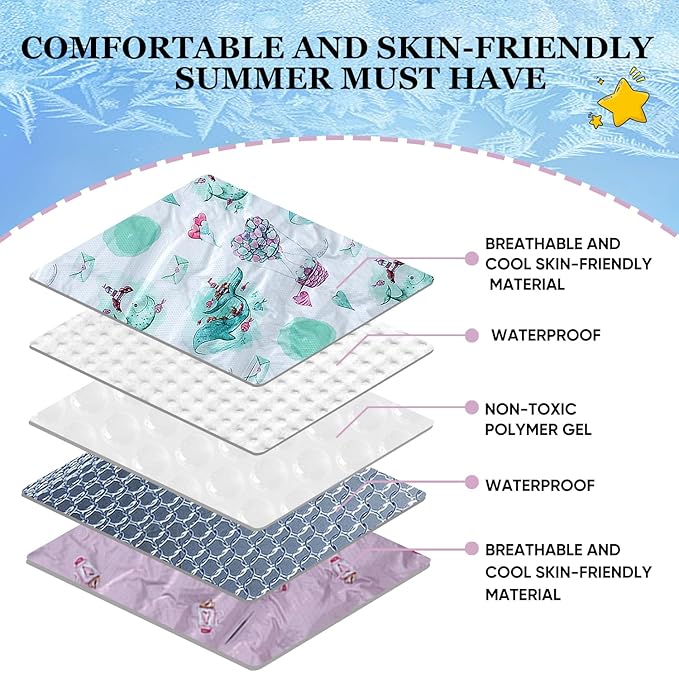 Miracle Baby Gel Car Seat Cooler Pad - Universal Double Sided Cooling Mat for Stroller, Infant Seat & Dining Chair | Summer Ice Cushion | Baby Safety Seat Liner | 1-Pack