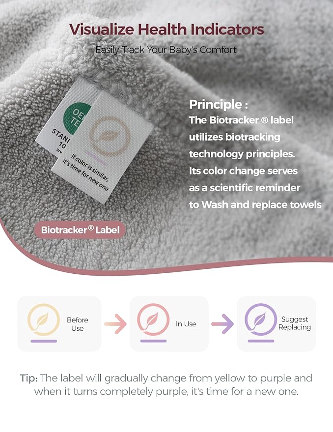 Momcozy Baby Bath Towels with Hooded -Visualize Health Label -Soft & Absorbent Coral Fleece Towel for Comfort & Warm - Bath Essential or Shower Gift for Newborn, Infant,Toddler (Large, 28 x 55 Inch)