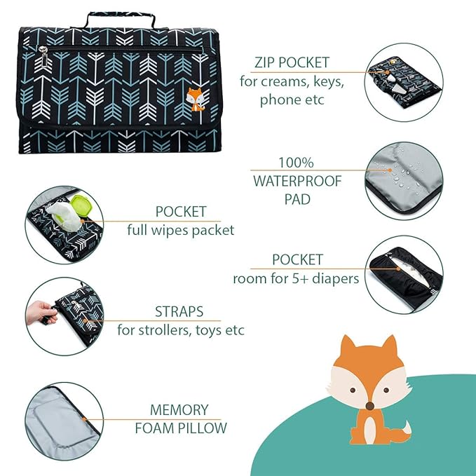 Lil Fox Portable Changing Pad - One-Hand Diaper Change Pad for Baby Diaper Bag or Changing Table. Unisex Baby Shower Gifts, Newborn Essentials