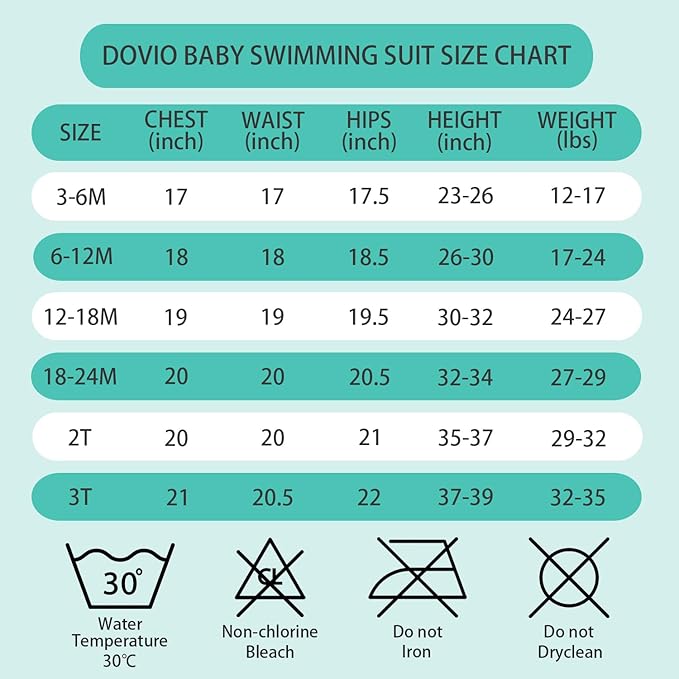 Baby Swimsuit UPF 50+ Sun Protection One Piece Zipper Beach Swimwear for Little Boys Girls Toddler