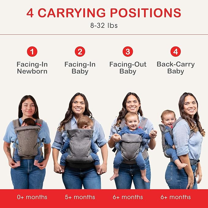 YOU+ME 4-in-1 Baby Carrier Newborn to Toddler - All Positions Baby Chest Carrier - Front and Back Carry Baby Carriers - Includes 2-in-1 Bandana Bib - Baby Holder Carrier for 8-32 lbs (Black Mesh)