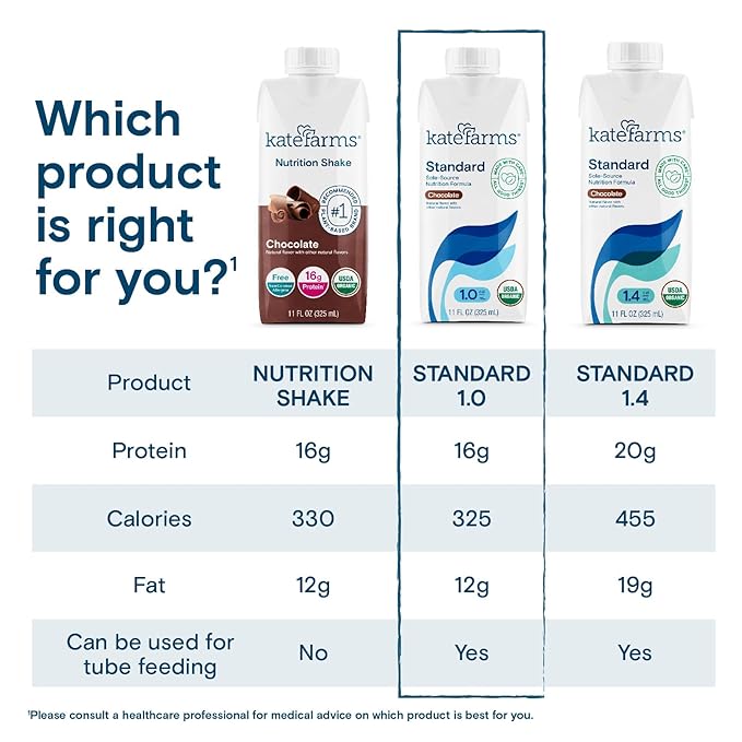 KATE FARMS Organic 1.0 Sole-Source Nutrition Shake, Chocolate, 16g Protein, 27 Vitamins and Minerals, Meal Replacement, Protein Shake, 11 oz (12 Pack)