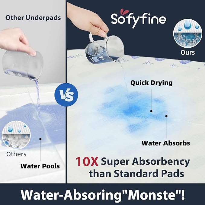 Tear Resistant Disposable Bed Pads Adults Chucks Incontinence Underpads 30"x 36"(60 Count),Large Thicken Premium Waterproof Pee Pads for Elderly,10X Super Absorbency Heavy Duty Puppy Training Pads