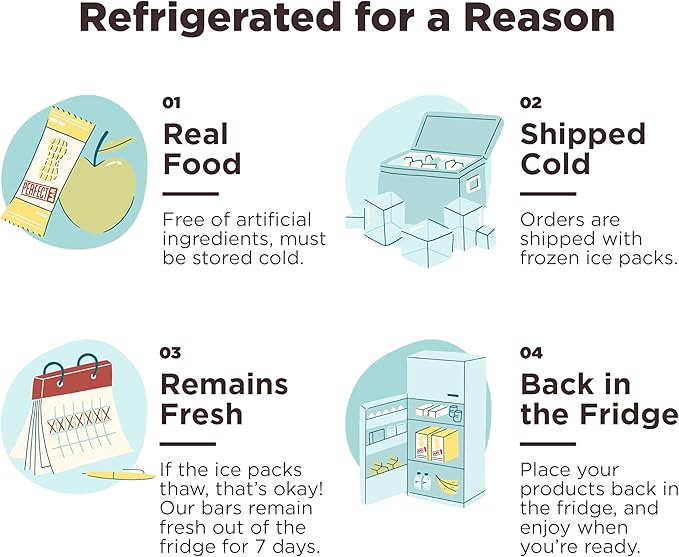 Perfect Bar Mini, Peanut Butter and Dark Chocolate Chip Peanut Butter Variety Pack, Protein Snack, Snack Bar, Organic, Gluten Free, Soy Free, Non GMO, No Sugar Alcohols, 18 count, .88 oz