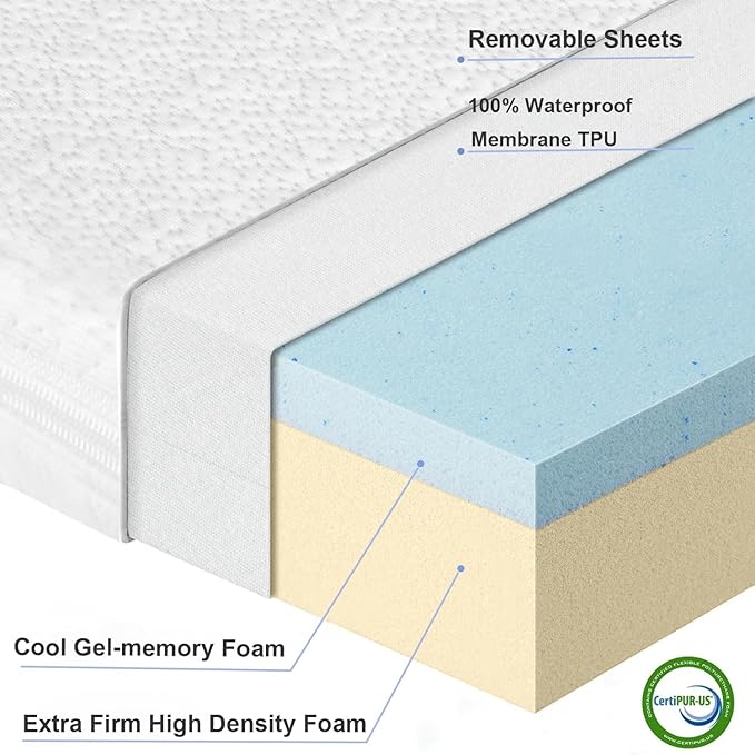 NeoBorn Baby Bassinet Mattress Pad, 30" x 18" Dual Sided Comfort Gel Memory Foam Mattress with Removable Soft Tencel Cover Fit for Halo Bassinest Swivel/Flex/Glide/Premiere/Luxe Series Sleeper