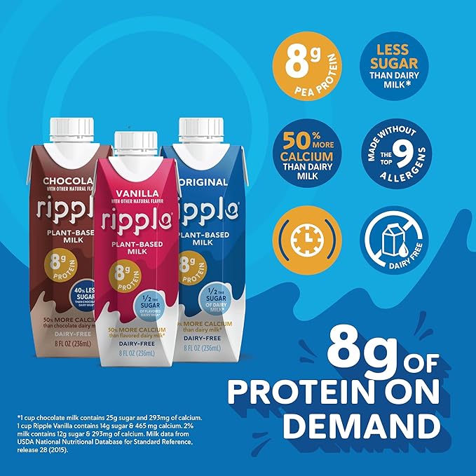 Ripple Original Plant Based Milk | 8g of Quality Sourced Pea Protein, Calcium Rich | Shelf Stable | Vegan & Non GMO Certified | Dairy, Soy, Nut, Gluten, & Lactose Free | 8 Fl Oz Cartons (Pack of 12)