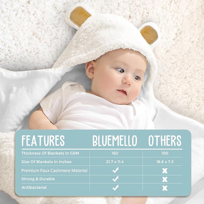 BlueMello Baby Bear Swaddle Blanket | Ultra-Soft Plush Essential for Infant 0-6 Months | Receiving Swaddling Wrap White | Ideal Newborn Registry and Toddler Accessories | Perfect Baby Boy Shower Gift