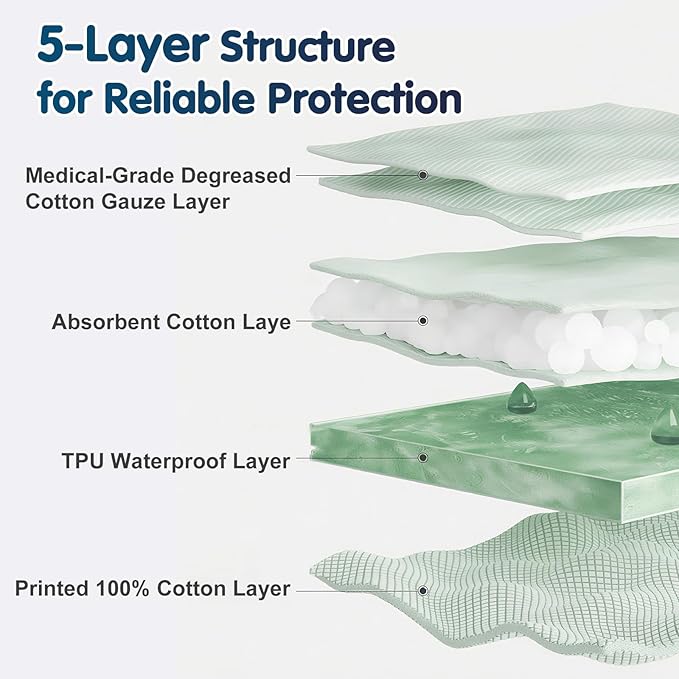 Upairy Training Pants for Boys Girls–Soft & Leak-Resistant Potty Training Underwear,Up Airy Potty Pants Comfortable for Toddlers(8PCS,L)