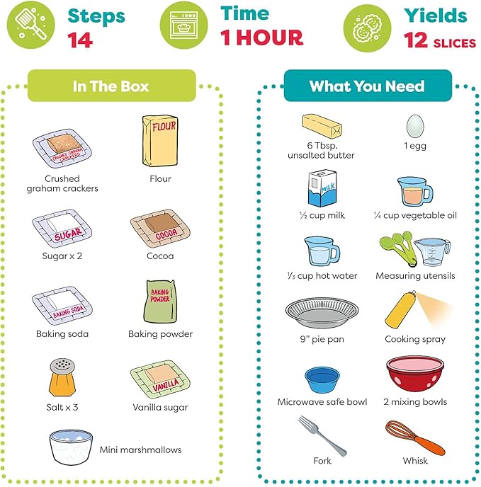 Baketivity Kids Baking Set, Meal Cooking Party Supply Kit for Teens, Real Fun Little Junior Chef Essential Kitchen Lessons, Includes Pre-Measured Ingredients (Baketivity Kit, Smores)