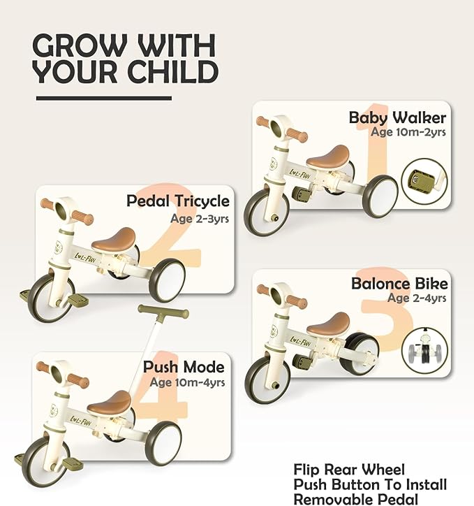 LOL-FUN Tricycle for Toddlers 1-3 Baby Balance Bike 1 2 Year Old Boys Girls Ride on Toy with Parent Steering Push Handle & Removable Pedal