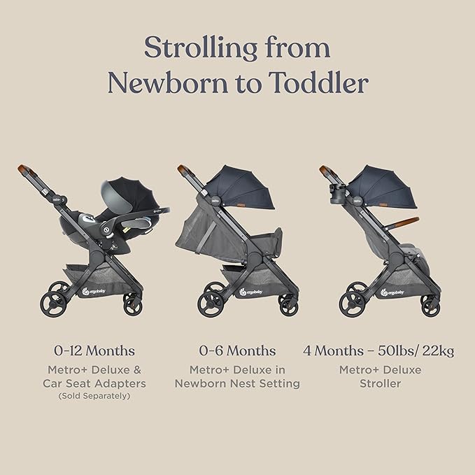 Ergobaby Metro+ Deluxe Compact Baby Stroller - Foldable, Lightweight Umbrella Stroller - Folds Down for Overhead Airplane Storage (Carries up to 50 lbs) - Car Seat Compatible - Skyline Shawdow
