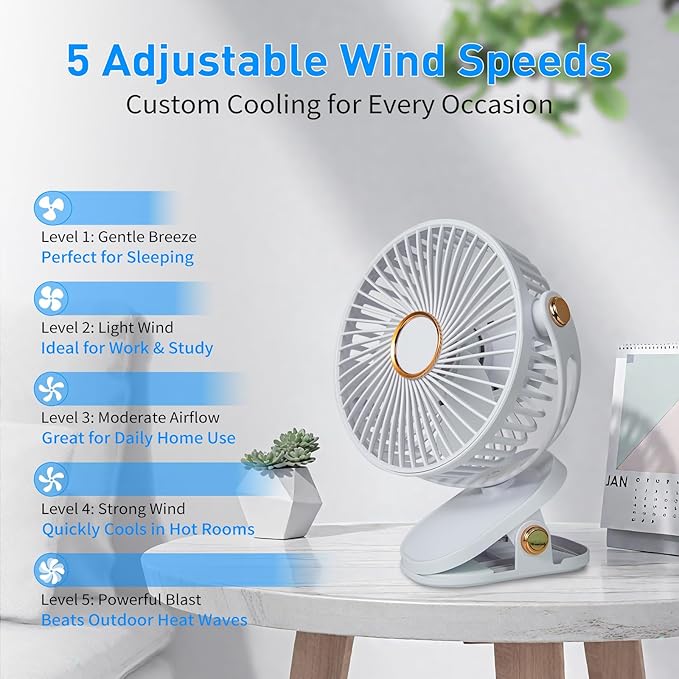 HUO JI Portable Clip on Fan 5 Speeds 360° Dual Rotation Brushless Motor Ultra Quiet <20dB LED Light USB Rechargeable