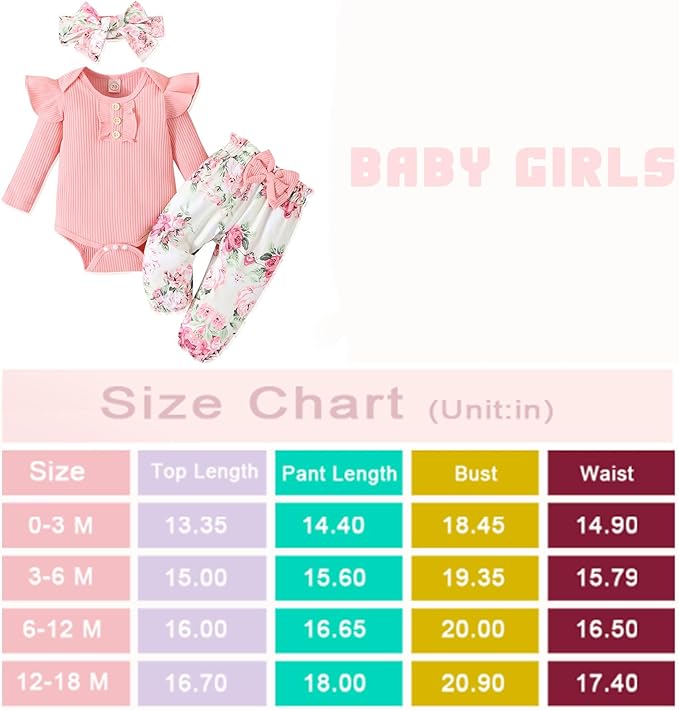 GDTOGRT Baby Girl Clothes Newborn Infant Outfits Ruffle Romper+ Floral Pants + Cute Headband Sets for Girls