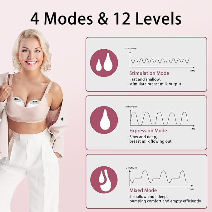 Wearable Breast Feeding Pump Portable, Electric Breast Pump Hands Free with 4 Modes &12 Levels,Strong Suction, LED Display, 24mm Sealed Flange,2 Pack (Grey)