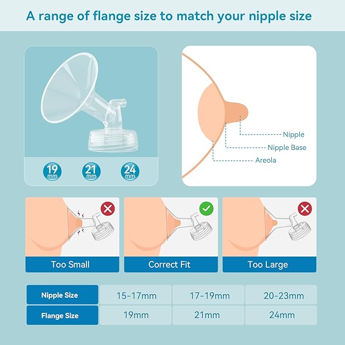 4PCS 19mm Breast Pump Flanges, Duckbill Valves Compatible with Spectra S1/S2/9Plus/Synergy Gold, Motif Luna, Wide-Mouth Bottle Fit, Breast Pump Accessories