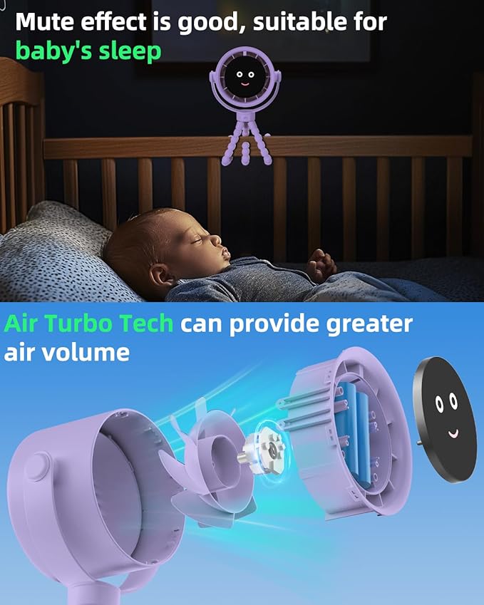 Stroller Fan Portable, Personal Fan for Travel, Air Turbo Tech & Digital display, Detachable 5 Speeds Rechargeable 360° Rotate Flexible Tripod Fan, For Home Office Stroller Camping - Purple