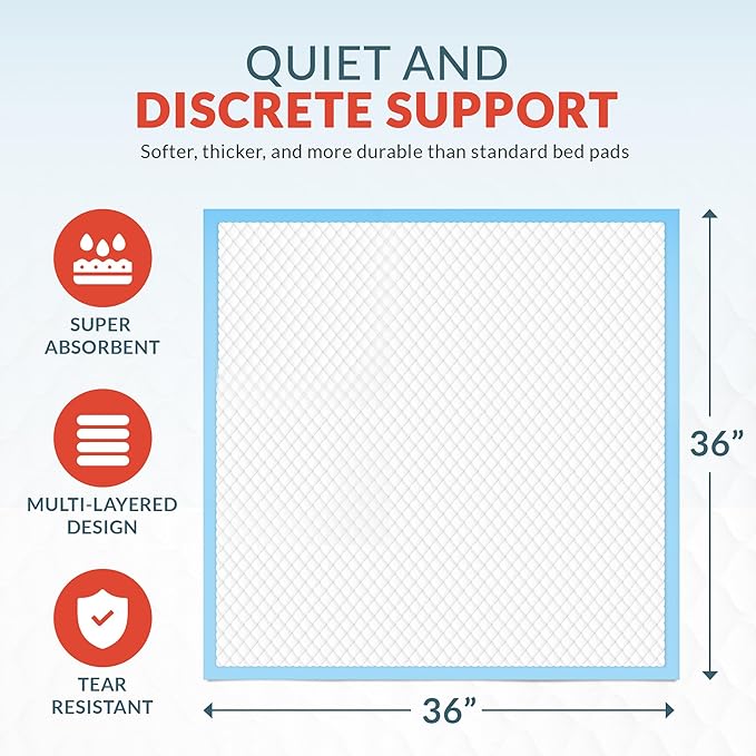 Disposable Adult Bed Pads 36" x 36" Blue Chucks for Elderly Seniors, Incontinence With Wetting Support, Soft and Absorbent, Leak Proof (Pack of 50)