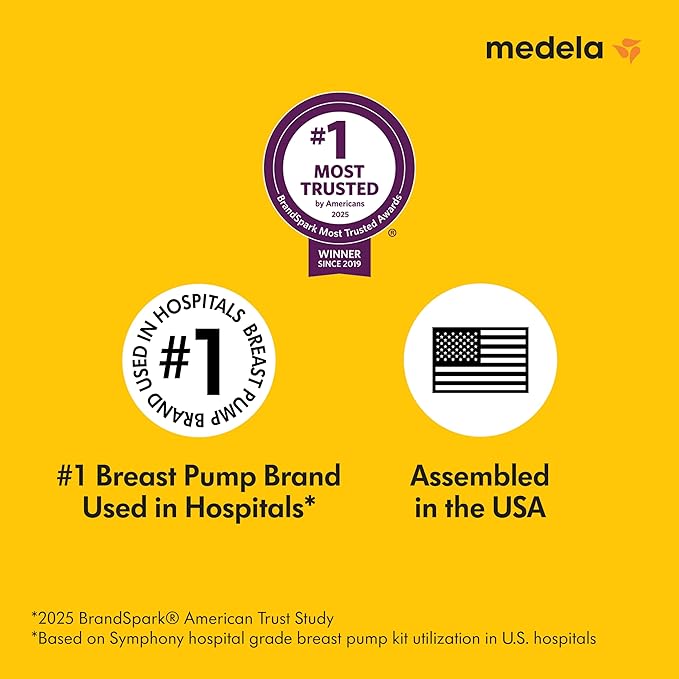 New 2nd Gen Medela Pump in Style Pro Breast Pump, Clinically Proven Hospital-Efficiency, Compact Portable Double Electric Pump with Bottles and PersonalFit Plus Breast Shields