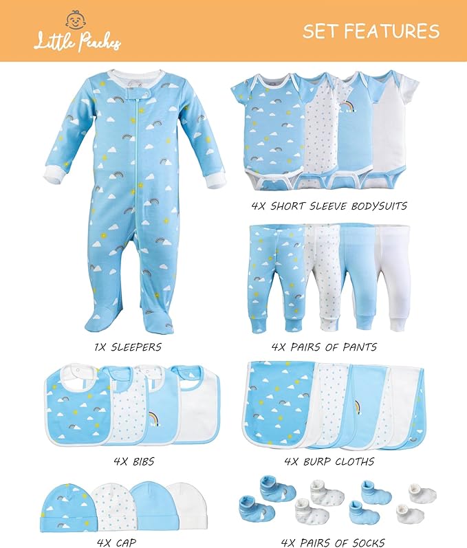 Baby Boy Clothes & Accessories Set – Newborn Essentials Gift – Fits 6 to 9 Months
