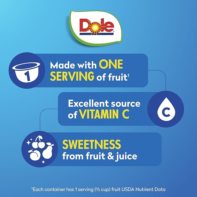 Dole Fruit Bowls Cherry Mixed Fruit in 100% Juice 4oz (12 Cups), and Dole Fruit Bowls Peaches in Strawberry Flavored Gel, 4.3oz (12 Cups), Back To School Healthy Snack