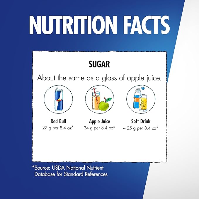 Red Bull Green Edition Energy Drink, Curuba Elderflower, 8.4 fl. oz., Pack of 4 cans, with 80mg Caffeine, Taurine & B Vitamins