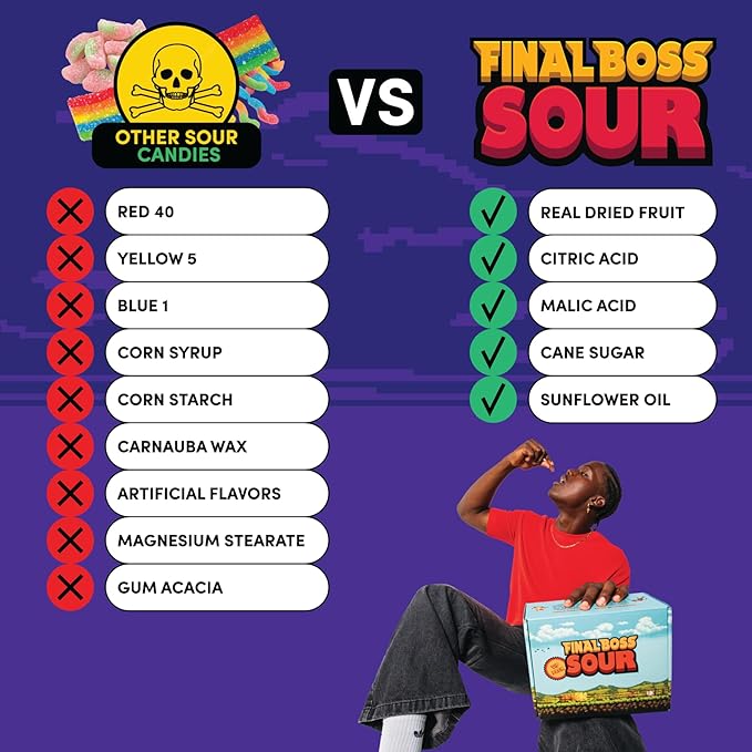 Final Boss Sour Candy, Sour Cranberries, 10 Pack, Level 3, Fruit Chews with Real Dried Fruit, No Artificial Colors or Flavors, Low Calorie Snack for Kids, Teens, Adults, Lunch Boxes & On The Go