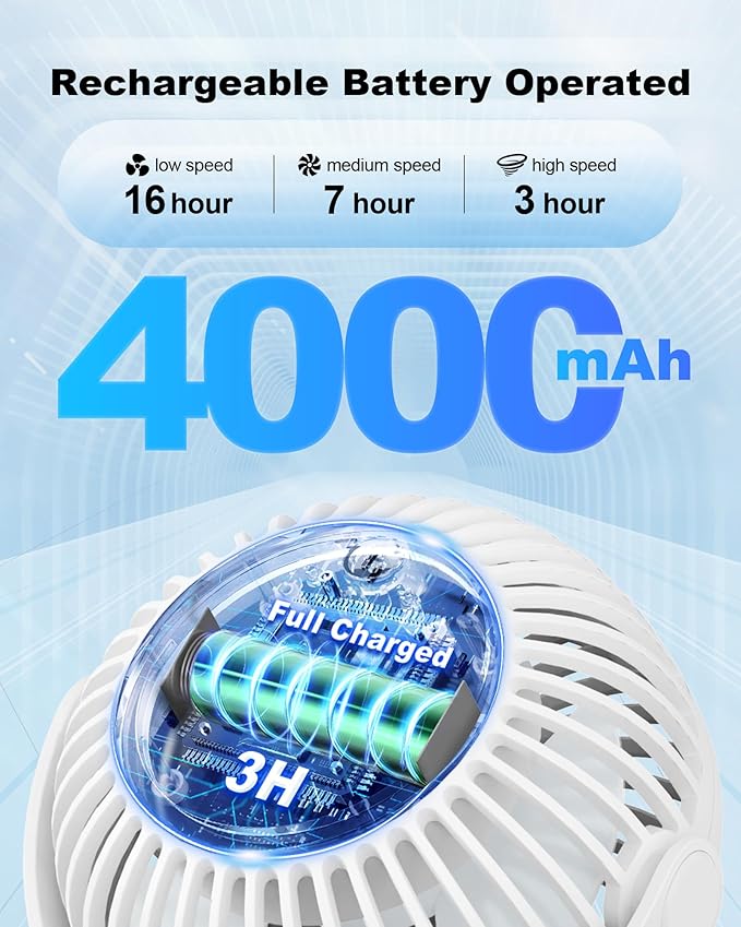 Stroller Fan Clip on for Baby, 4000mAh Rechargeable Battery Operated, Flexible Tripod, 3 Wind Speed, 360° Rotatable, Small Portable Fan for Car Seat Crib Golf Cart Bike Beach Travel, White