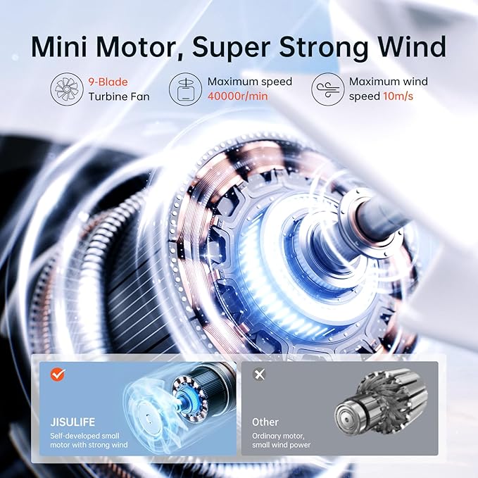 JISULIFE Portable Handheld Fan Life9, Turbo Power High Speed Air [12H Max Cooling Time], 5 Gear Wind, 3600mAh Rechargeable, Mini Pocket Design, Personal Fan for Travel Concerts Camping Makeup - Grey