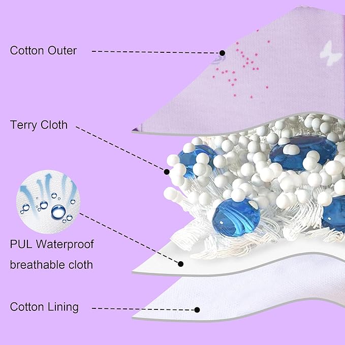 BIG ELEPHANT Toddler Training Pants, Soft Cotton Absorbent Training Underwear for Baby Boys & Girls