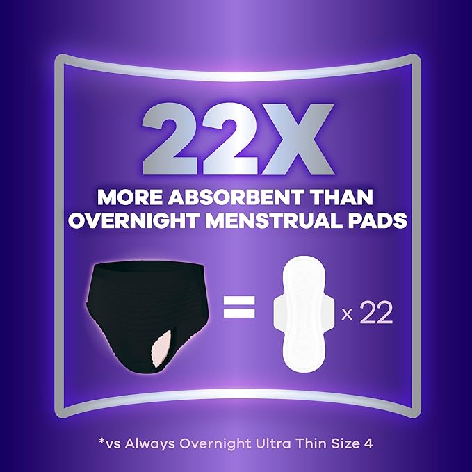 Always Discreet Adult Incontinence Overnight Underwear for Women, Small/Medium, Up to 100% Bladder Leak Protection, 14 Count