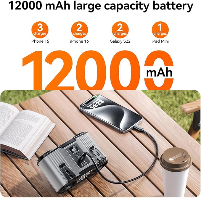 12000mAh Personal Waist Fan, USB Rechargeable Clip The Waist For Working,10 Speed & 40H Cooling and Heatstroke Prevention For Outdoor Travel Camping (gray, 12000mAh)