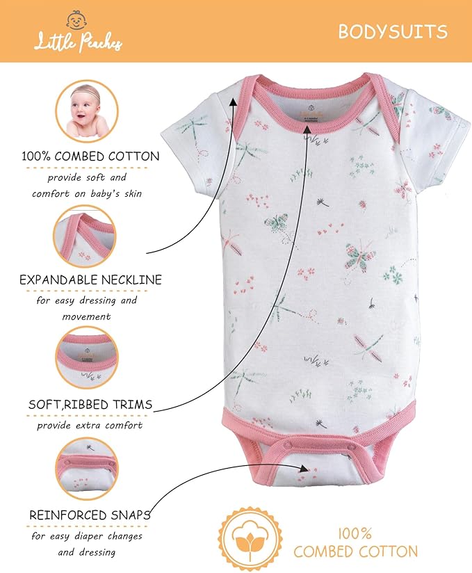 Baby Boy Clothes & Accessories Set – Newborn Essentials Gift – Fits 6 to 9 Months